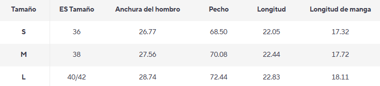 BOMBER ÁUREA